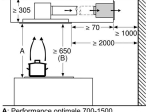 Plafonnier avec moteur I95CAQ6N0