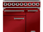 Piano de cuisson induction F900DXEIRDN-EU