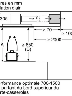Plafonnier avec moteur I95CAQ6N0