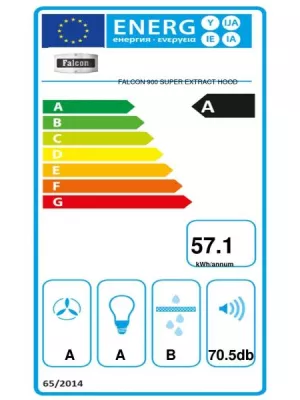 Hotte décorative murale FHDSE900RDN