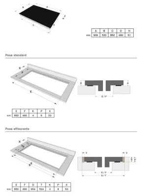 Table induction D1768