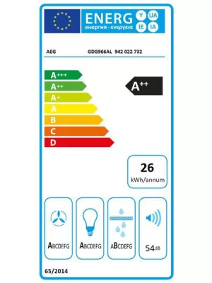 Groupe filtrant avec moteur GDG966AL