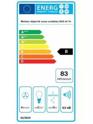 Plafonnier sans moteur CORNUVO3432