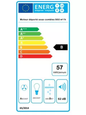 Plafonnier sans moteur CORNUBE3431